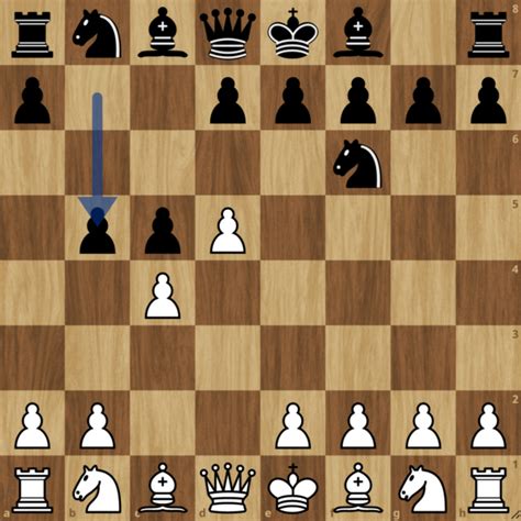 chess openings poli-benko gambit